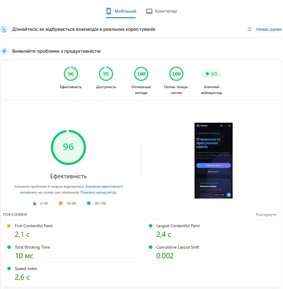 скріншот з pagespeed.web.dev з високими показниками як приклад