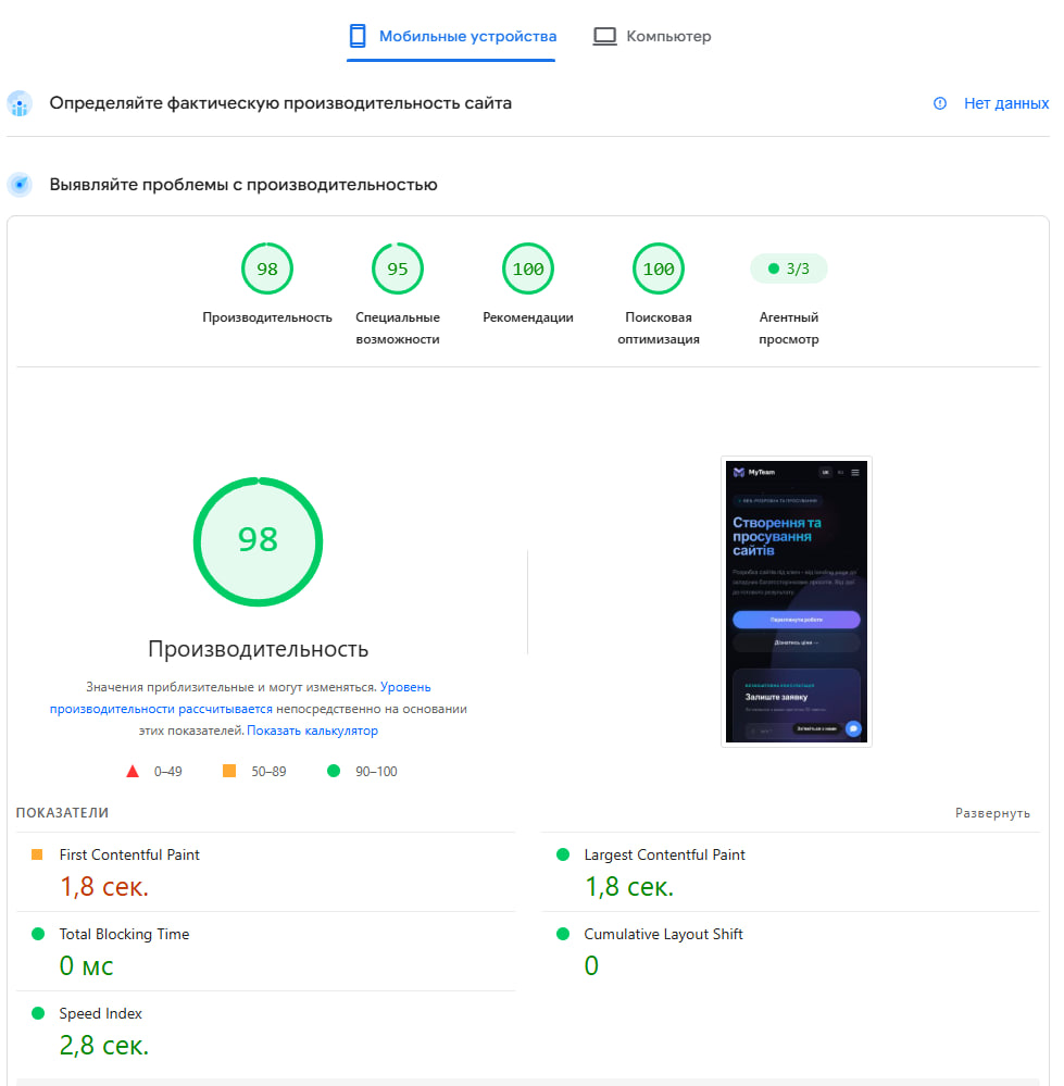 скриншот с сайта pagespeed.web.dev с высокими показателями в качестве примера